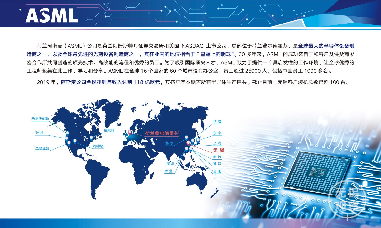 重資產，強服務 阿斯麥擴建無錫基地，賦能中國集成電路全鏈條升級